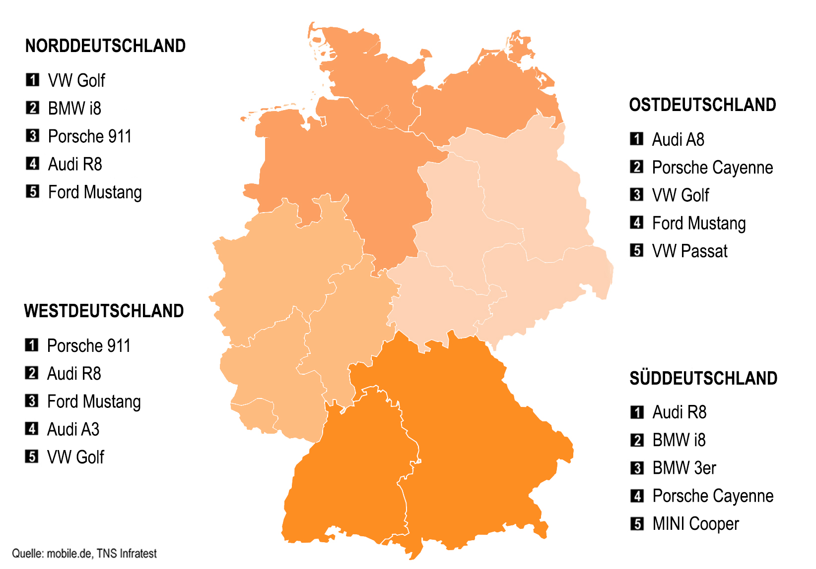DeutschlandkarteNOSW_neu_ohne_Head.jpg