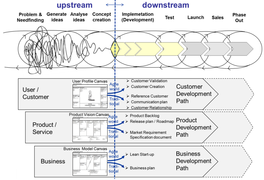 agile.png