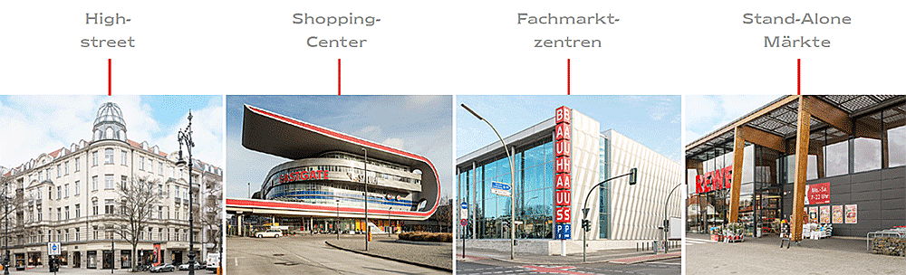  Berlin
- Hier sehen Sie die unterschiedlichen Bereiche des Retail Services Investment – Highstreet, Shopping-Center, Fachmarktzentren und Stand-Alone Märkte.