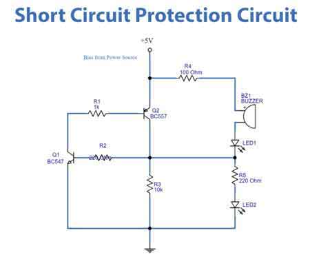 Difference Between Short Circuit & Overload (with Comparison Chart) -  Circuit Globe