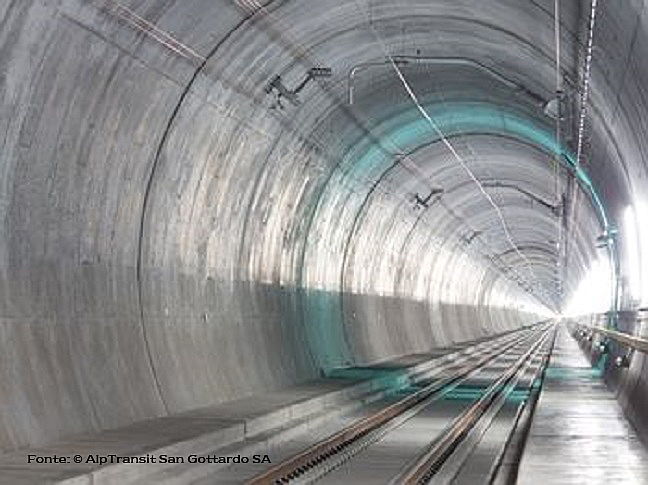  Lugano
- Gotthard-Basistunnel